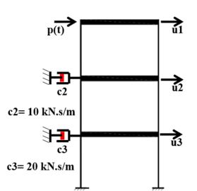 Zaltron Neves 2017a 1868 Fig10.png