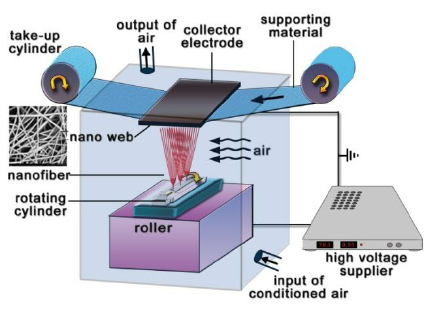 Draft Compuestos 652091739-image5.png