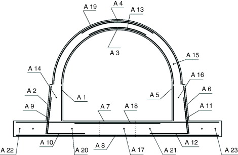Armaduras consideradas en la optimización de la bóveda. Para mayor claridad no ...