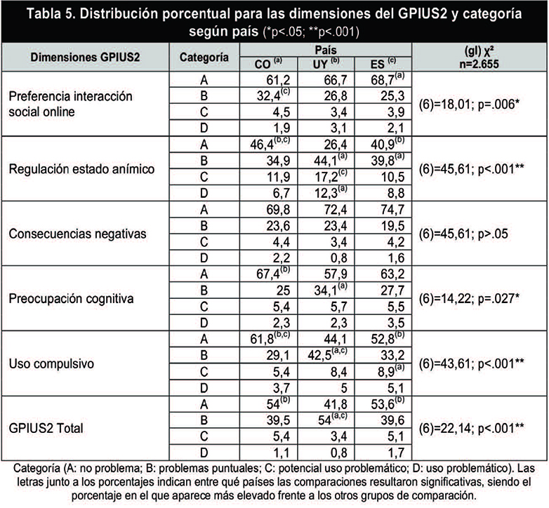 Draft Content 603530184-66329 ov-es021.jpg
