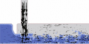 Vectores de velocidad de partículas en el plano de simetría longitudinal de un ...
