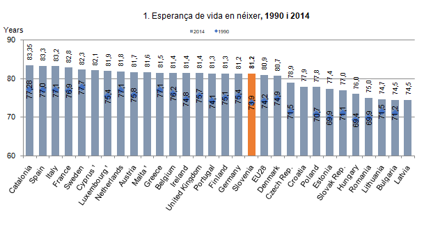 Review Ibern 2018a 6769 Graph1 (2).png