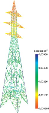 Torre de 220kV: distribución inicial de material en la estructura [23].