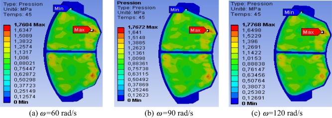 Interface contact pressure distributions for different disc speeds.