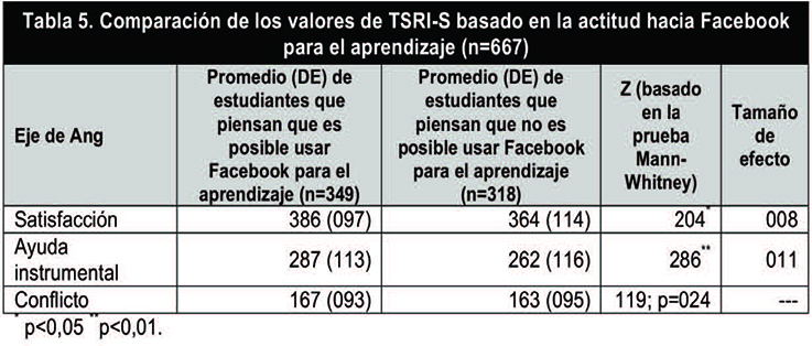 Draft Content 368256602-62671 ov-es033.jpg