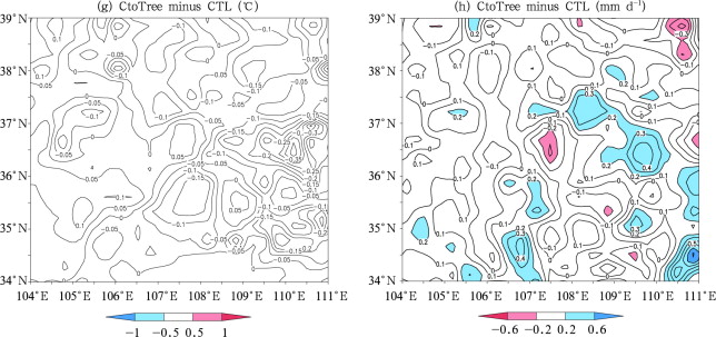 Differences of mean surface air temperature (left, in °C) and rainfall (right, ...