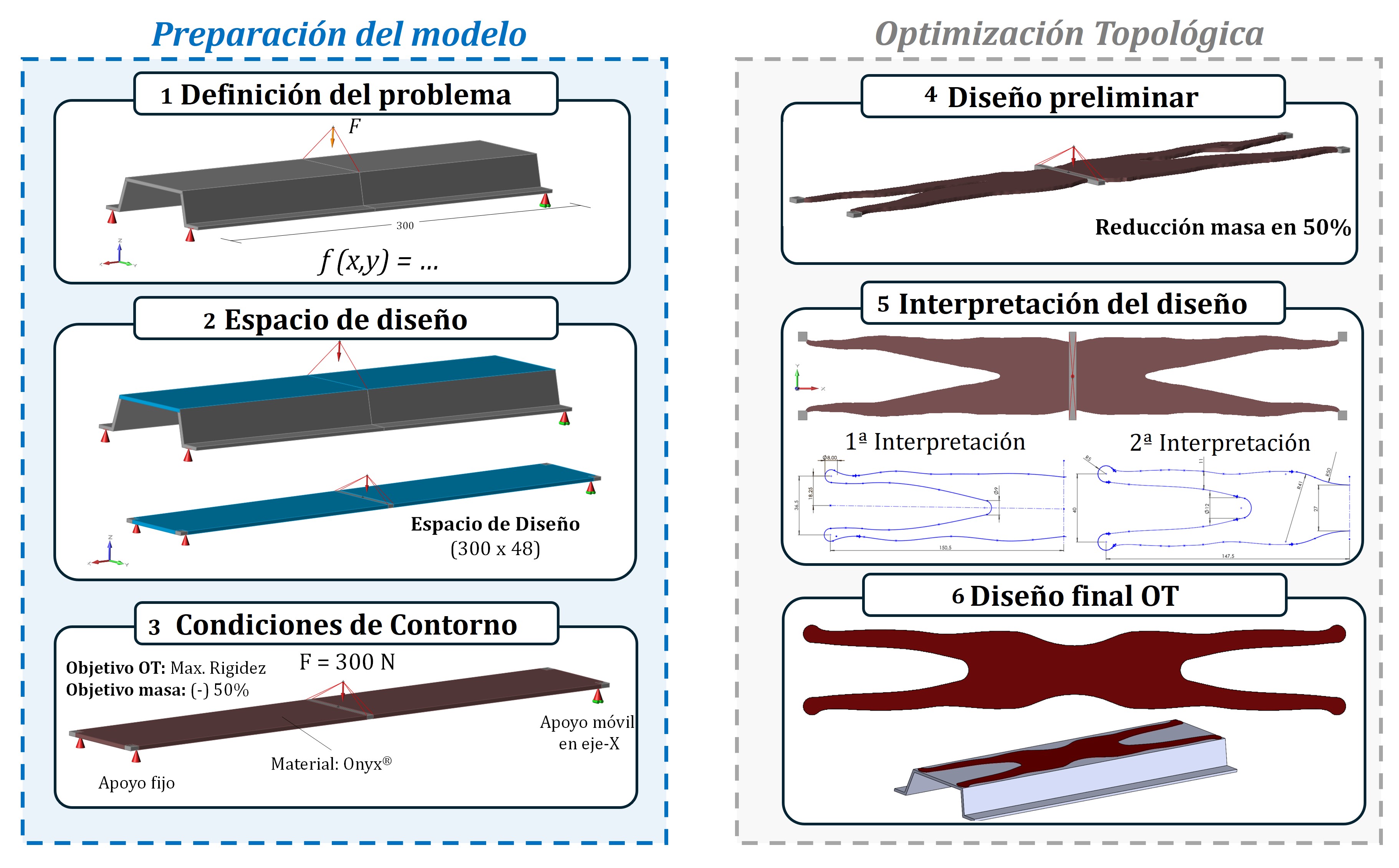 Draft Olaziregi Cuevas 140119553 4679 Figura03.jpg
