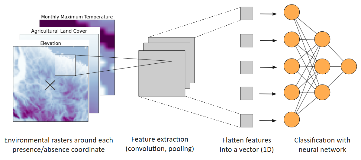 Draft Zhang 249907814 6411 fig 3.png