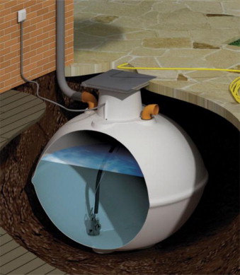 Underground rainwater tank.