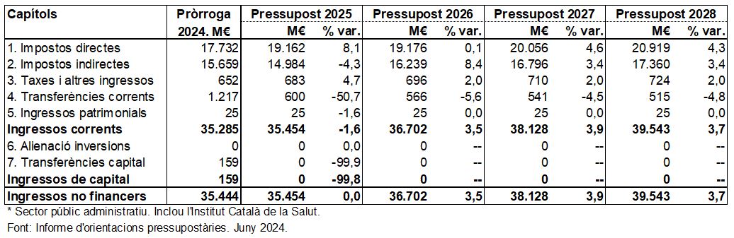 Review 292750068055 1536 tab3.JPG