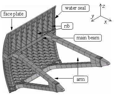 Review 342535525234 9380 1.png