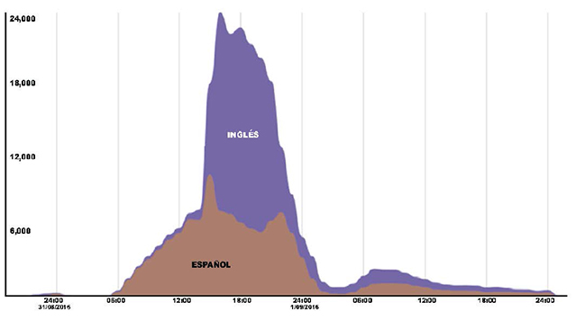 Draft Content 116209016-66318 ov-es010.jpg