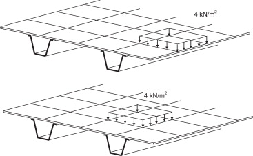 Esquema de las posiciones de la sobrecarga uniforme en distintos estados de ...