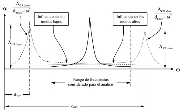 Draft VILLA GARCIA 972000876-image12.jpg