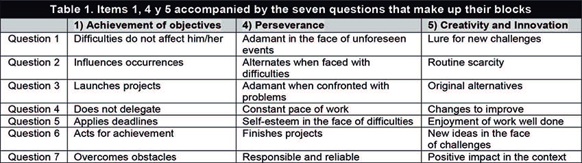 Garcia-Guardia et al 2019a-73242-en010.jpg