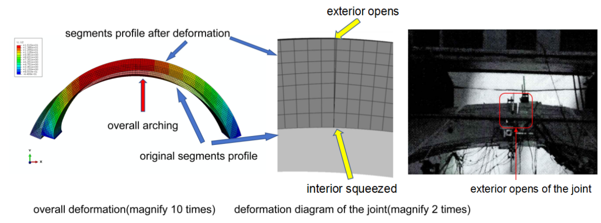 Review 488826074032 8147 zhou4-2.png