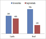 Draft Content 545024639-36829 ov-es093.jpg