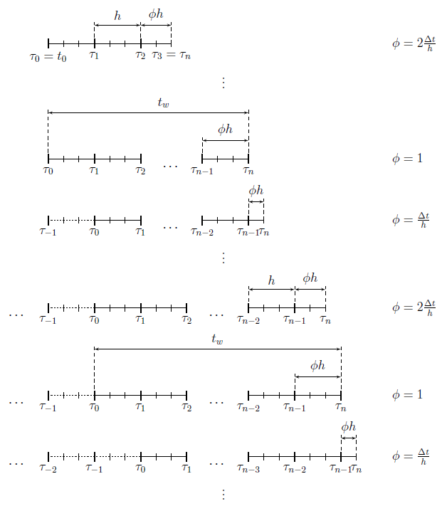 Draft Samper 307425316 9522 Fig14.png