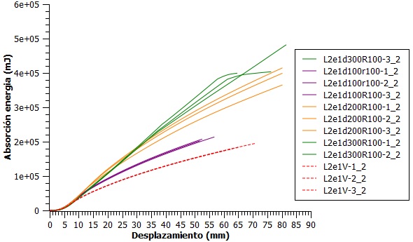 Palleiro et al 2018a-image12.jpg