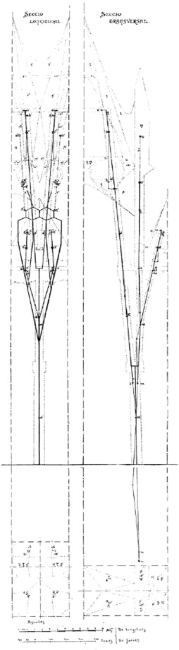 Graphical equilibrium analysis of the main nave of the Sagrada Familia ...