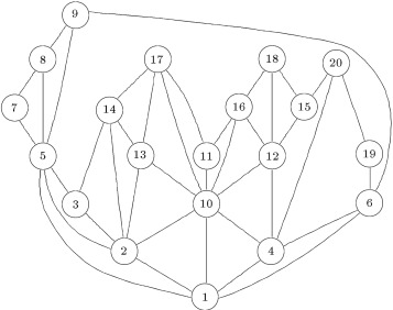 The general graph with 20 nodes in Example 4.