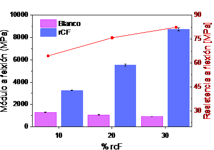 Draft Compuestos 510780983-image14-c.png