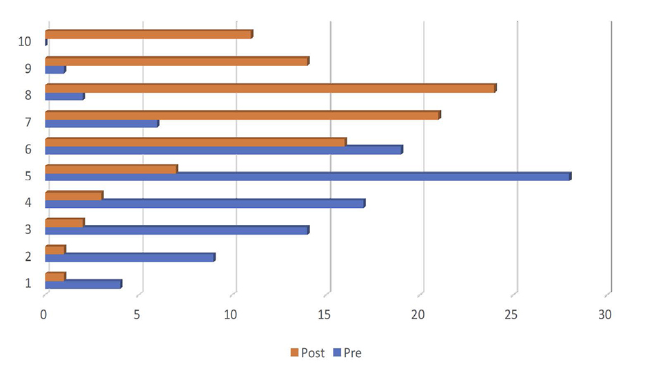 Draft Content 289128310-66323 ov-es032.jpg