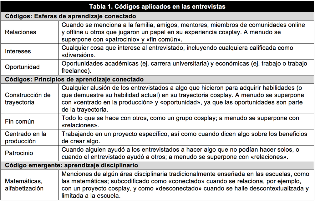 Draft Content 849099052-69573 ov-es007.png