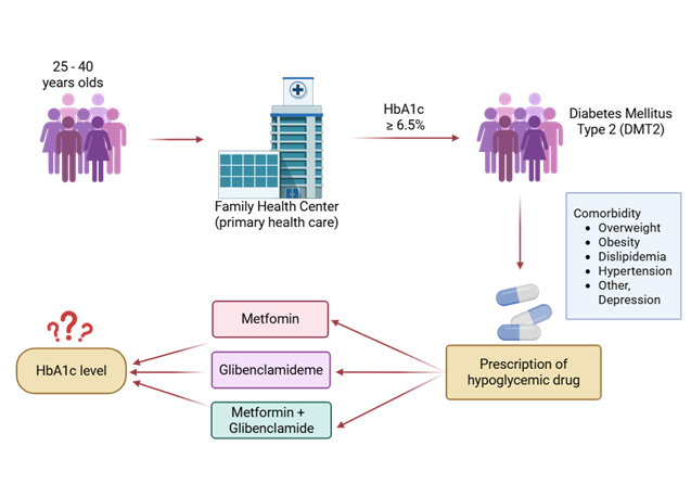 Draft Davies 505636215 8045 Picture1.png