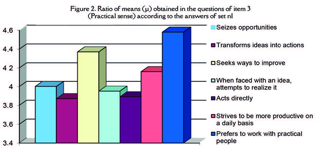 Garcia-Guardia et al 2019a-73242-en007.jpg