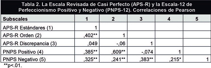 Sastre-Riba et al 2019a-73241 ov-es002.jpg
