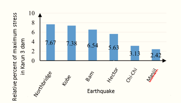 Draft Dashti Naserabadi 878970429-image27.png