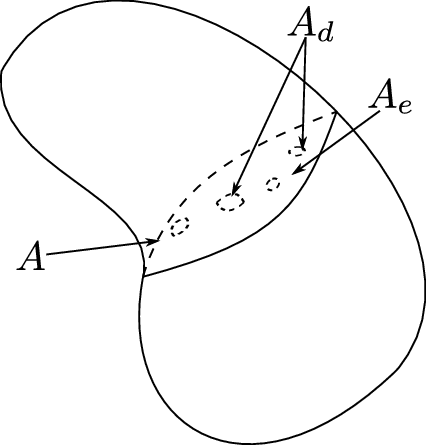 Generic damaged section.