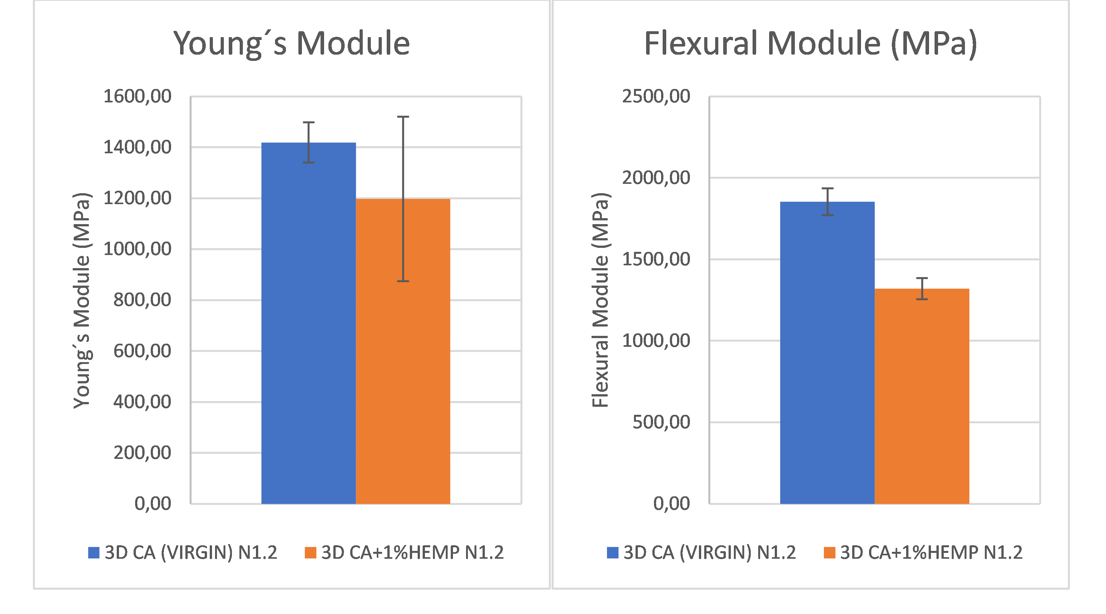 Draft Navarro 593657056 4291 Comparison.png