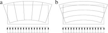 Behavior of joists: (a) floor joists parallel to lateral load; and (b) floor ...
