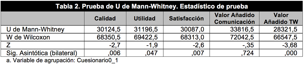 Santovena-Casal Bernal-Bravo 2019a-69577 ov-es018.png