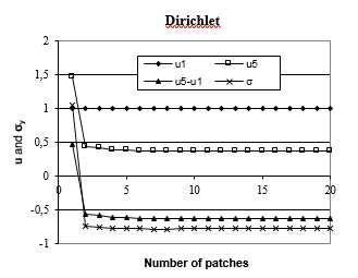 Draft Samper 725107104 4543 Fig20d.png