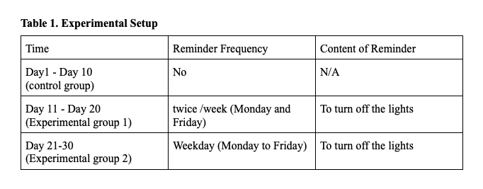 Review 207099322276 2492 Screen Shot 2024-08-24 at 1.03.06 PM.png