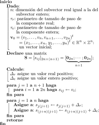 Construcción de un Simplex Entero Mixto.
