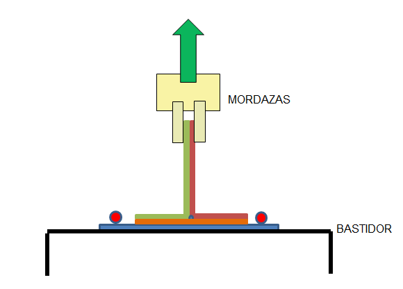 Harismendy et al 2018a-image9.png