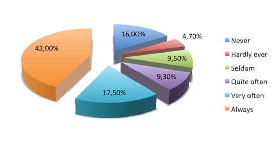 Draft Content 768974797-26748-en044.jpg