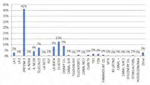 Draft Content 222113975-29658 ov-es053.jpg