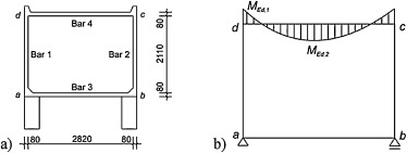 (a) Precast reinforced concrete plate-wall structure, (b) static scheme and ...