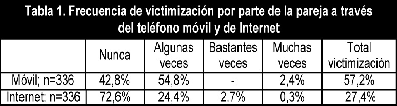 Draft Content 115825552-32651 ov-es070.jpg