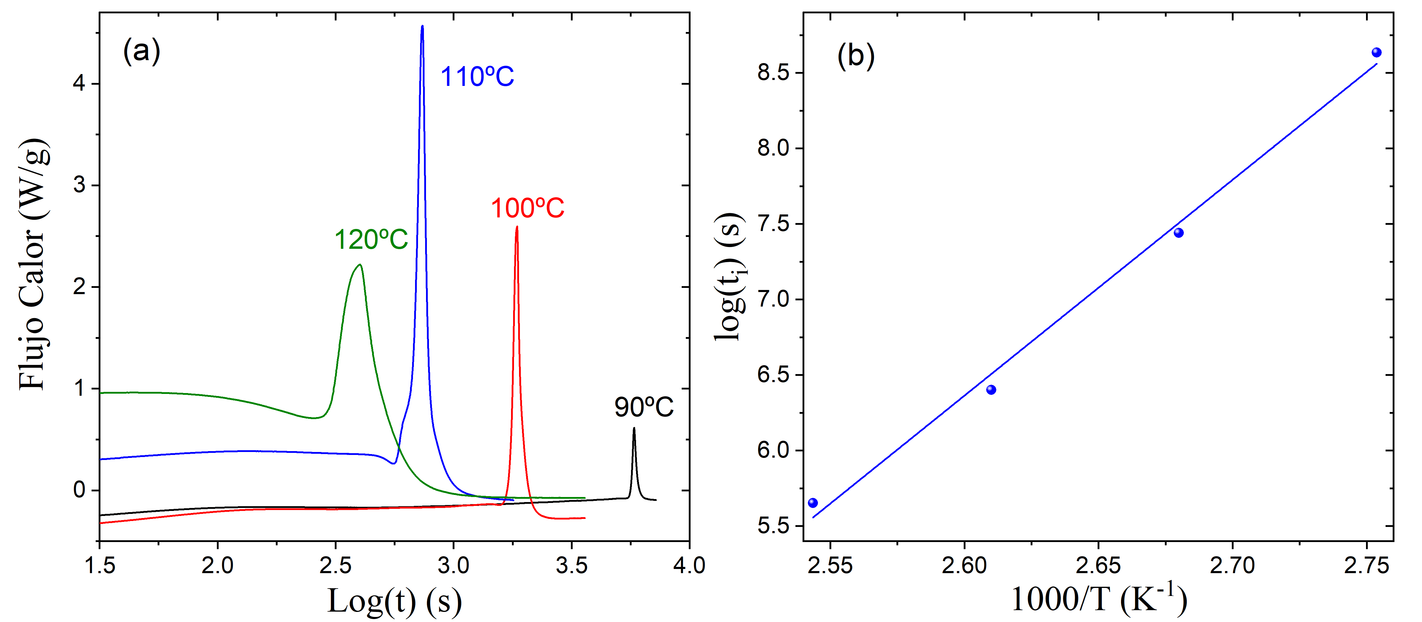 Draft Farjas 373606442 4402 Figura2.png