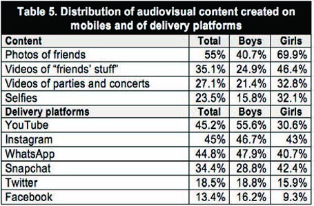 Draft Content 530800331-69566-en018.jpg