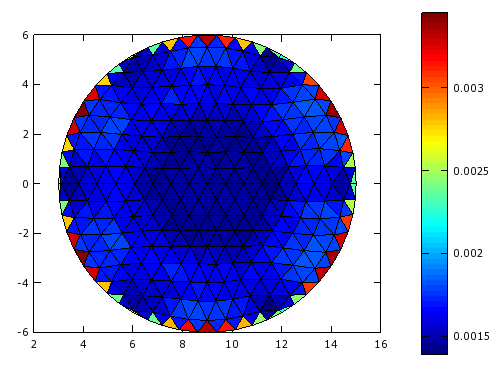 Nieto et al 2018a-image34-c.png