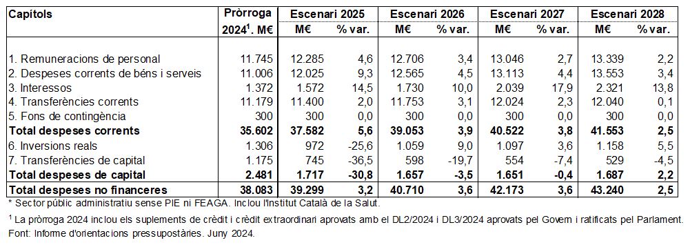 Review 292750068055 9819 tab5.JPG