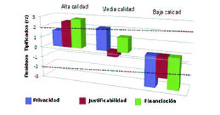 Suarez-Perdomo et al 2018a-62674 ov-es012.jpg