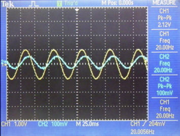 Fractional integral of sine waveform for γ=-0.6 (input – yellow, output – cyan). ...